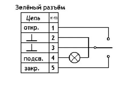 Центральный замок логан 1 схема