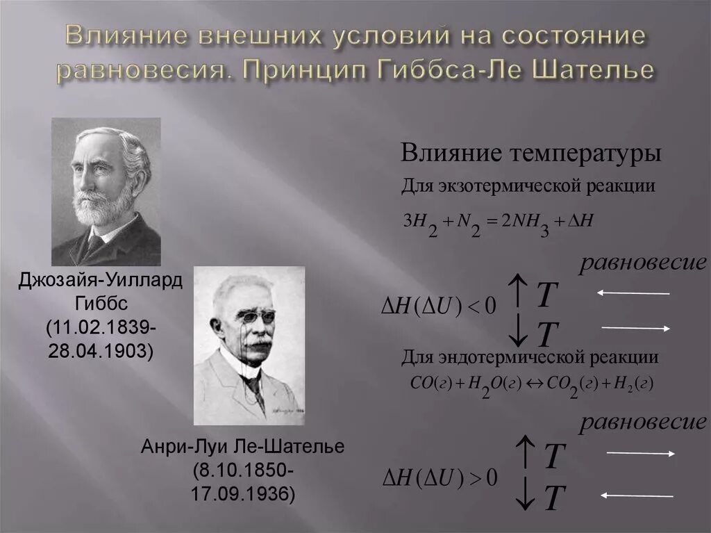 Химическая +кинетика Ле Шателье. Равновесие Ле Шателье. Химическое равновесие Ле Шателье. Принцип Ле Шателье Брауна. Ле шателье браун