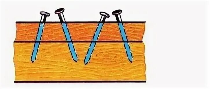 Гвозди под углом. Гвоздь под углом. Вбивать гвозди под углом. Забить гвоздь под углом. Забивание гвоздей наискось.