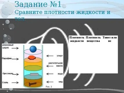 Плотный жидкий