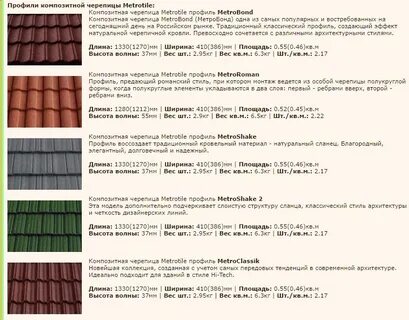 Масса одного листа металлочерепицы