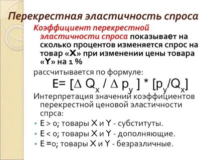 Определите коэффициент перекрестной эластичности спроса