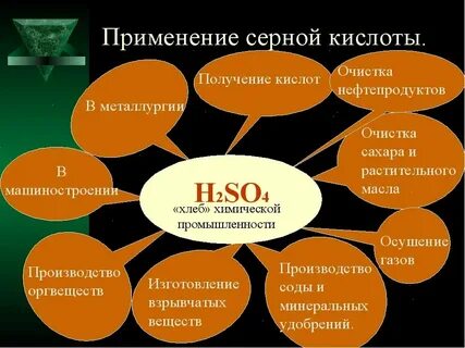 Где используют co