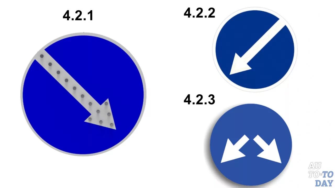 Объезд пдд. Знаки 4.2.1 - 4.2.3 "объезд препятствия". 4.2.2 Объезд препятствия слева. Дорожный знак объезд препятствия. 4.2.1 Объезд препятствия справа.