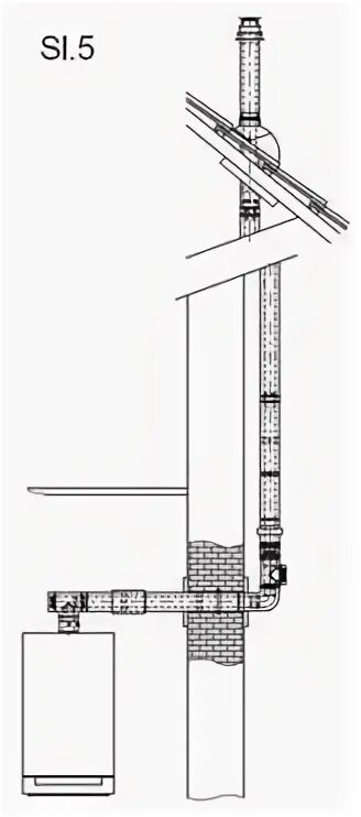 Вертикальный дымоход 80 мм для газового турбо котла. Вертикальный коаксиальный дымоход для газового котла 60/100. Обмерзание вертикального коаксиального дымохода газового котла. Коаксиальный газоход вертикальный. Вертикальный коаксиальный для газового котла