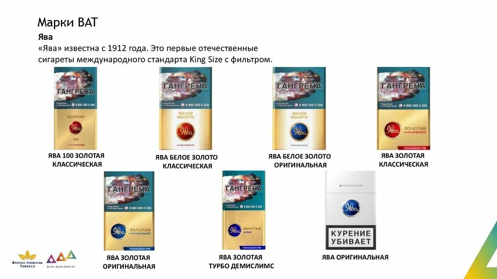 Тип марка ват
