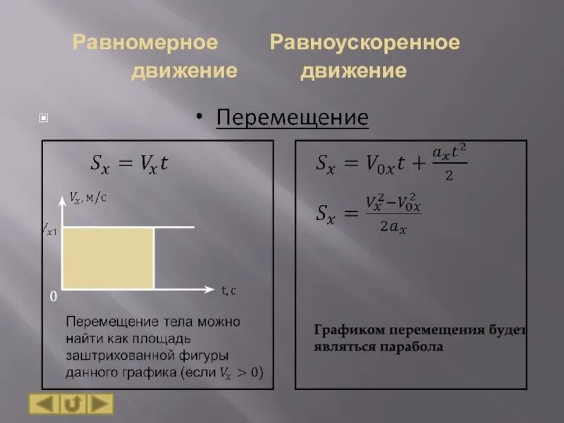 Перемещение s при равноускоренном движении