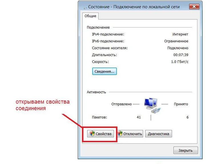 Сетевой подключения по локальной сети. Как подключить локальную сеть. Свойства подключения по локальной сети. Подключение компьютера к локальной сети. Состояние подключений локальной сети.