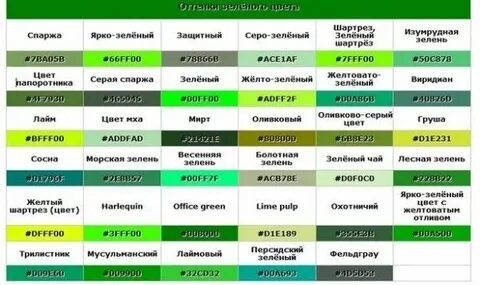 Зелено какое имя