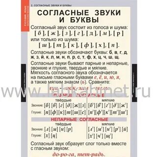 Русский алфавит твердые согласные