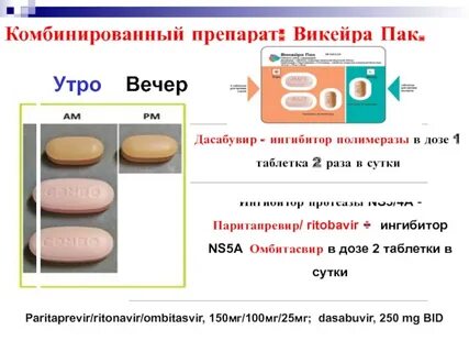 Pack инструкция