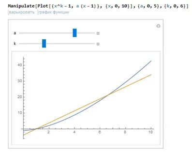 Линейные графики python