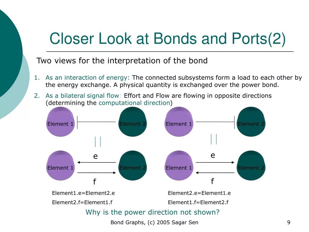 Difference between stocks and bonds. See bonds. Bond payment. Бонды ценные бумаги. See bonds.