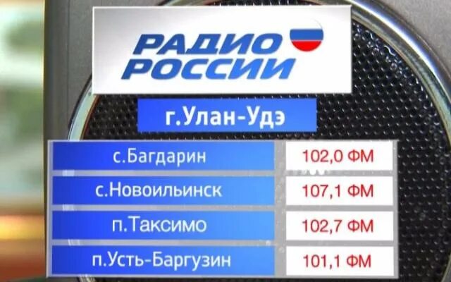 Слушать улан. Радио Бурятии. Радио России Улан-Удэ. Частоты радиостанций Улан-Удэ. Радиостанции Улан-Удэ список.