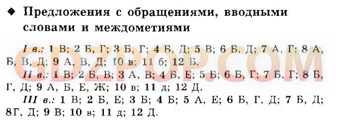 Вводные слова и междометия 8 класс. Предложения с обращениями вводными словами и междометиями. Предложения с обобщениями вводными словами и междометиями. Предложения с обращениями вводными словами и междометиями 8. Предложения с ввоными словами оращенияси и междометиями.