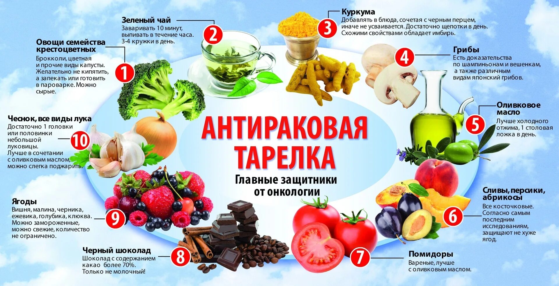 Полезно быть фантазером