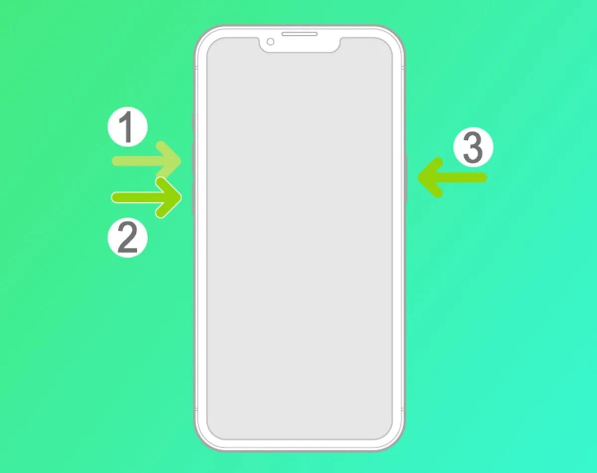 Сброс айфона с помощью кнопок. Как сделать жесткую перезагрузку iphone 11. Принудительный перезапуск айфон 10. Жесткая перезагрузка айфон 14 про. Как перезагрузить айфон 11 про