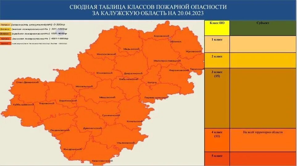 Погода в калуге сегодня. Река ока в калуге зимой. Парк белкино. Погода на 3 дня калужская обл. Дугна.