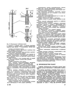 Методы уплотнения оснований