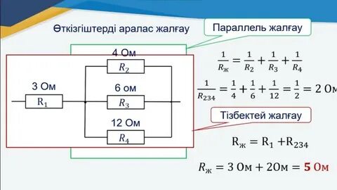 Мультфильм сексуалды қыздар