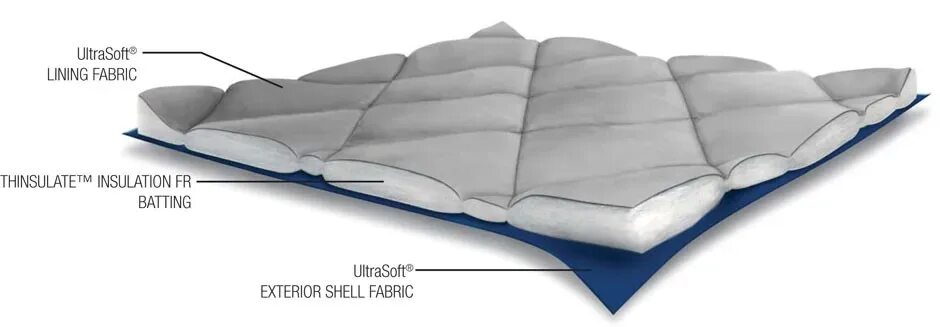 бирка пуховика с наполнением.