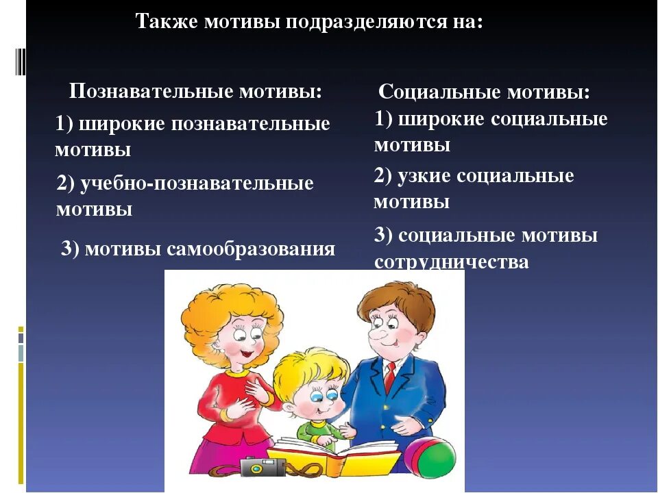 Особенности мотивации учащихся. Учебная мотивация младших школьников. Мотивация к учебной деятельности. Мотивация учения младшего школьника.. Мотивация учебной деятельности младших школьников.