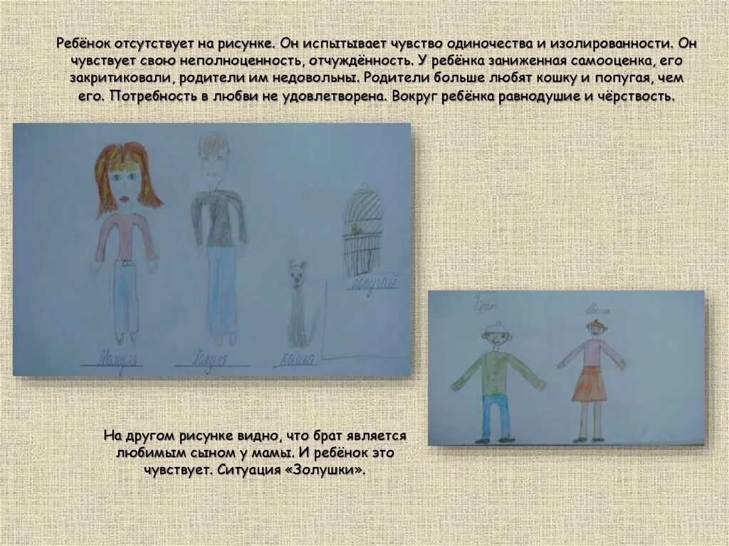 Исследование рисунков детей. Исследование рисунков детей