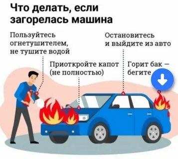 Почему горит я