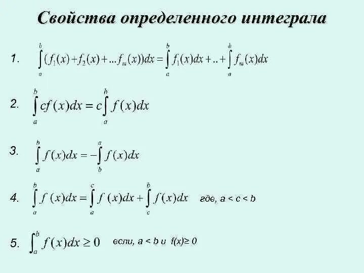 Основная формула определенного интеграла