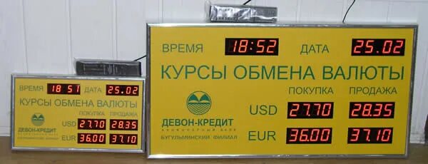 Обменные пункты павлодара курс сегодня. Валютное табло. Экран обмена валют. Валютное электронное табло. Табло обмена валют.