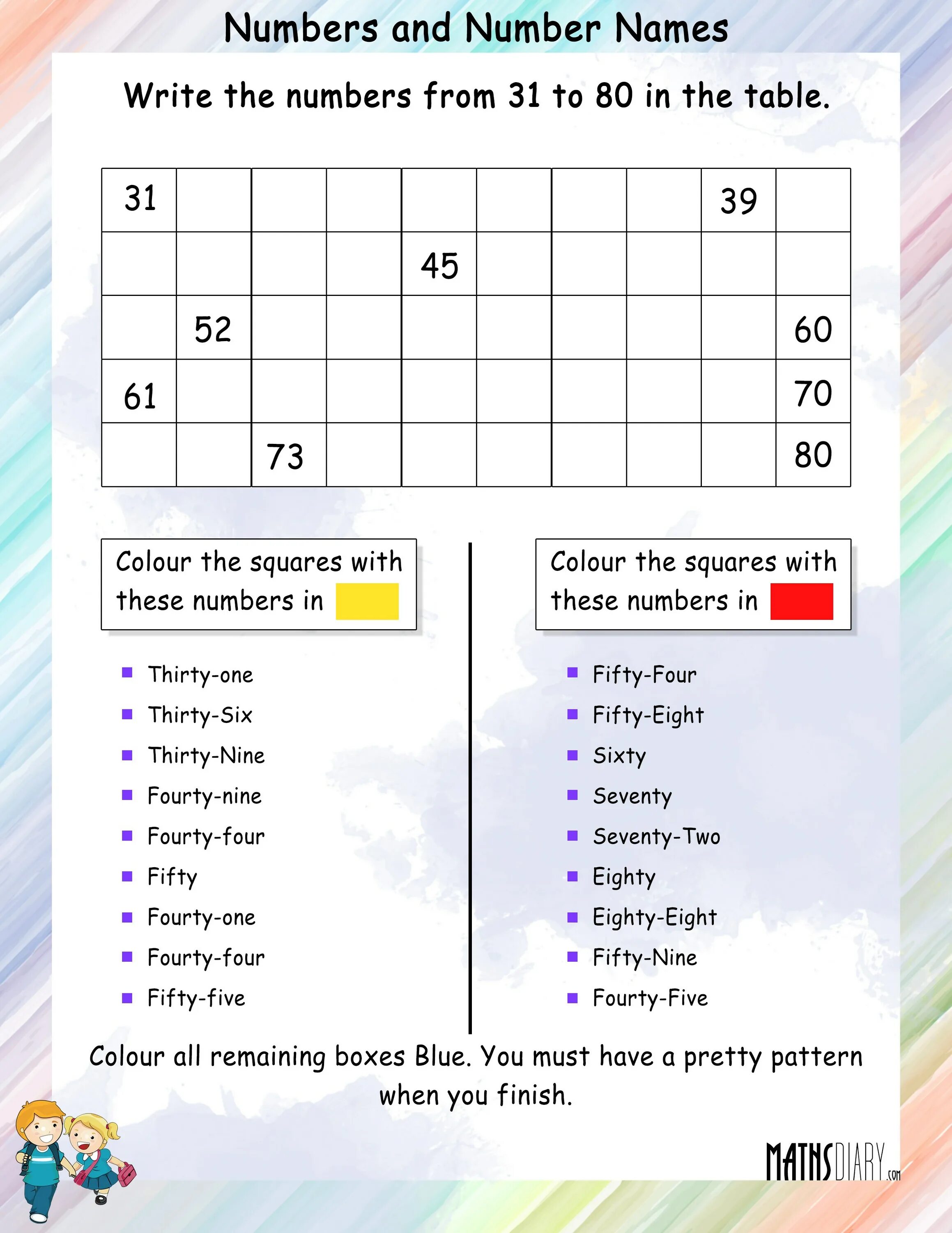 Write the number names. Name numbers. names in numbers.