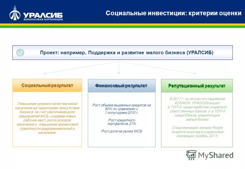 Оплата покупок перекресток баллы. Таблица баллов по социальных услугой. Социальный сертификат. Баллы социального рейтинга. Баллы за покупки.