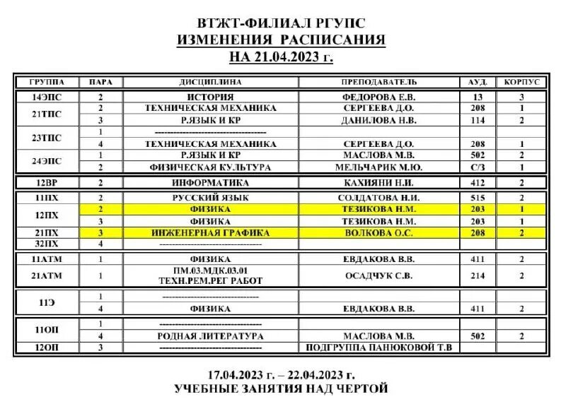 расписание ргупс в г туапсе