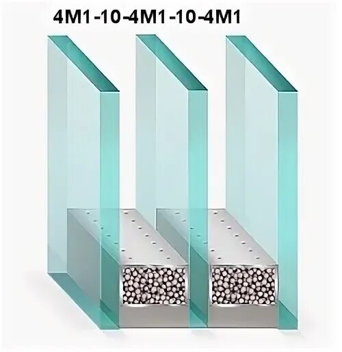 Стеклопакет 4 6 4. Стеклопакет 4-10-4-10-4. стеклопакет 4м1-10-4м1-10-4м1. стеклопакет 4м1-8-4-м1-8-и4. стеклопакеты 4м1-10-4м1-10-4м1.