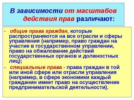 Право участия общего