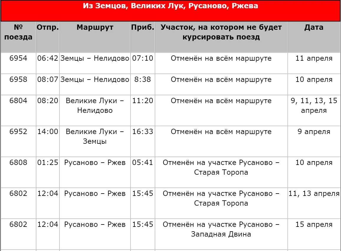 Расписание поездов Украина 2021. Расписание поездов Ржев Старая Торопа. Электричка Ласточка Бологое- Москва 6 ноября расписание. Электричка с Бологое до Тверь 08.04.23. Электричка тверь калашниково изменение