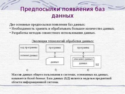 Почему данные стали большими