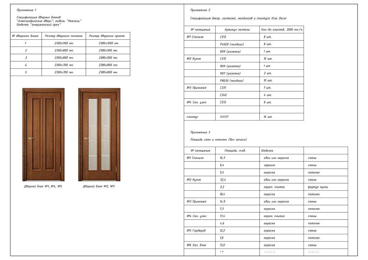 Размеры дверной коробки МДФ межкомнатной двери. Дверной блок ДГ 2100х1100 п. Размеры дверной коробки межкомнатной двери на 800. Дверной блок деревянный 800мм чистый размер.