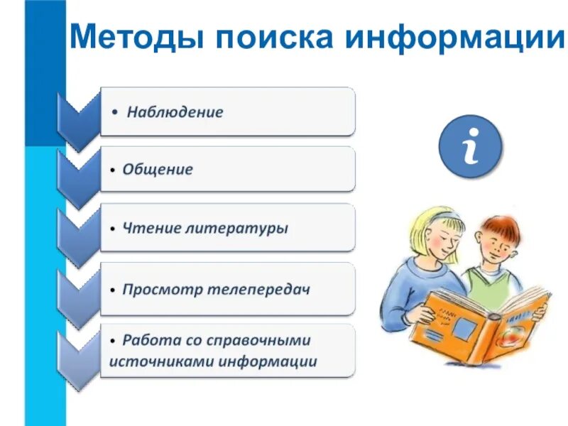 Сайт чтобы найти информацию