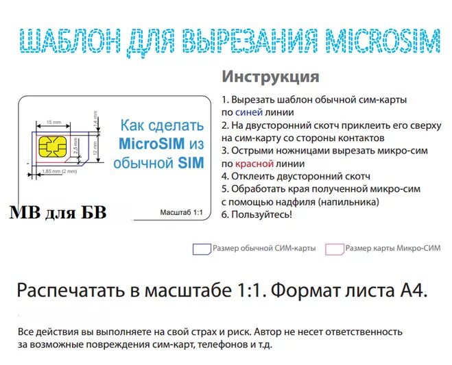 Скольки лет можно купить симку. Сим карта. Стандартная сим карта. Пластиковая SIM карта. Форматы сим карт.