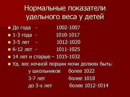 Удельный вес выше нормы у ребенка