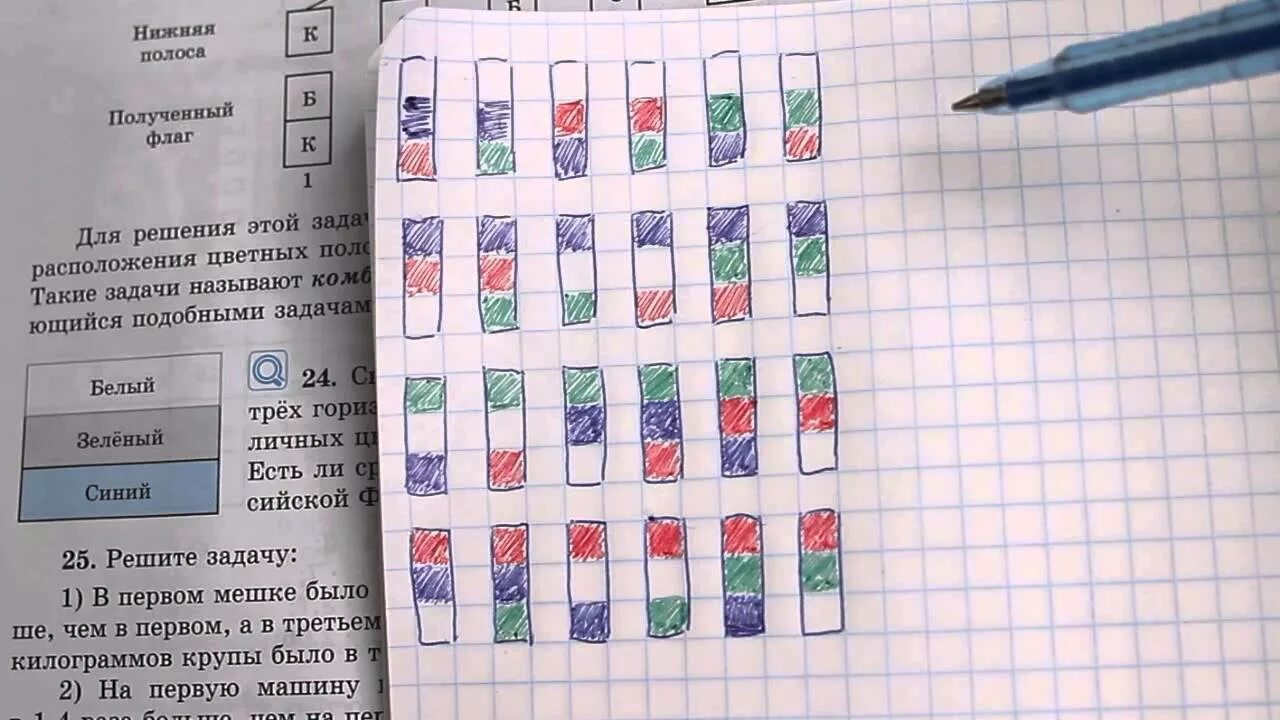 Сколькими способами можно раскрасить флаг из 5. Закрась полоски зеленым и синим. задание 2. закрась полоски зеленым и синим цветом. раскрась полоски разными способами. сколько существует флагов с белым зеленым и синим.