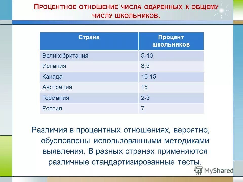 что называется относительной частотой события. процентное отношение. в том числе в отношении. в том числе в отношении. частота в теории вероятности формула.
