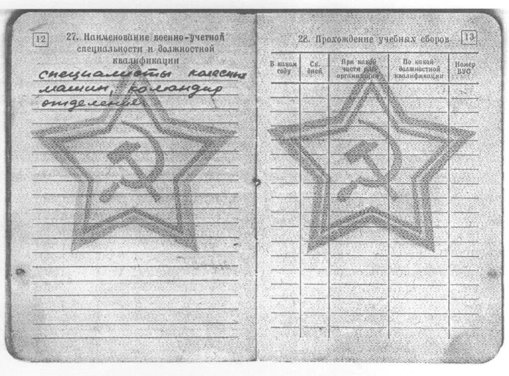 Определить военную специальность