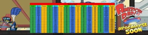 Storage hustle читы. Zero city таблица прокачки бойцов. hustle castle таблица прокачки.