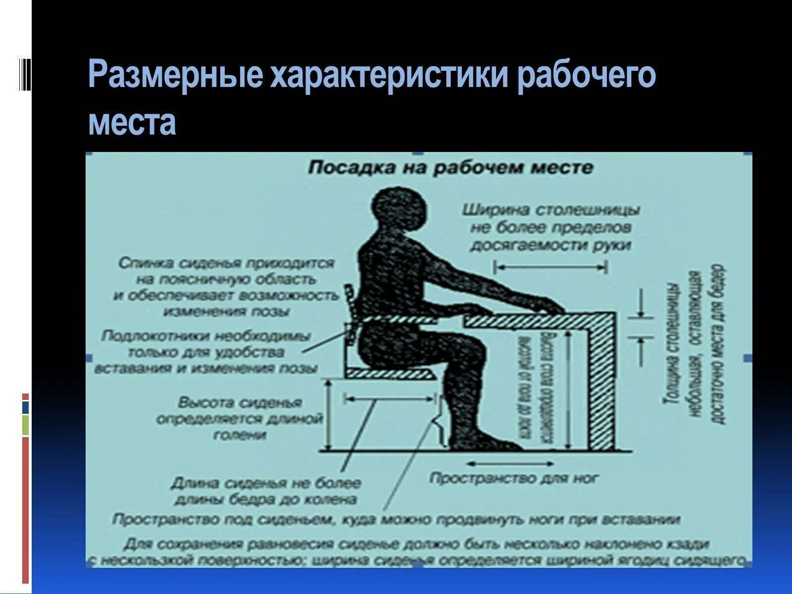 Сообщение о рабочем месте