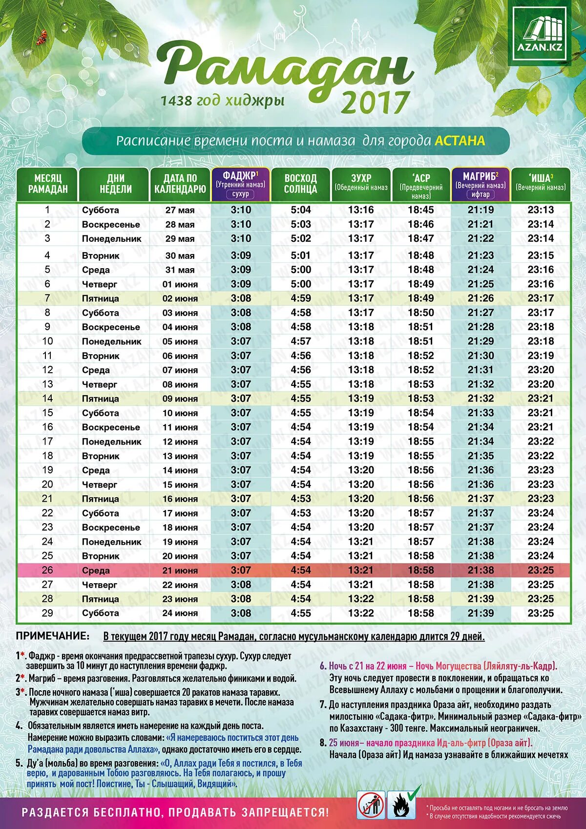 Расписание намазов мусульман. Календарь Рамадан. Расписание уразы. Календарь Рамадан ораза. График мусульманского поста.