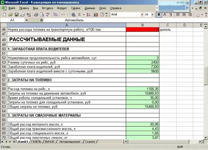 Составление калькуляции транспортных расходов. Формула расчета стоимости грузоперевозки. Калькуляция по перевозкам. Расчет себестоимости перевозок. Как рассчитать стоимость перевозки груза автомобильным транспортом.