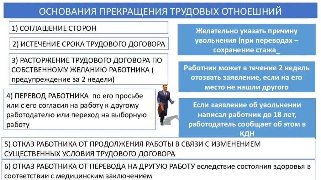 Указание причины увольнения. Какую указать причину увольнения. Причина увольнения в анкете. Что можно написать в причине увольнения. Причины увольнения из организации