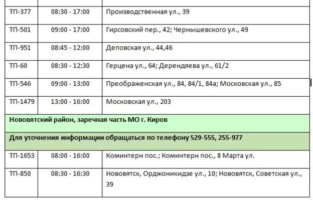 Отключение электроэнергии в городе. Где узнать почему отключили свет. Когда включат электричество. Причины отключения электроэнергии.